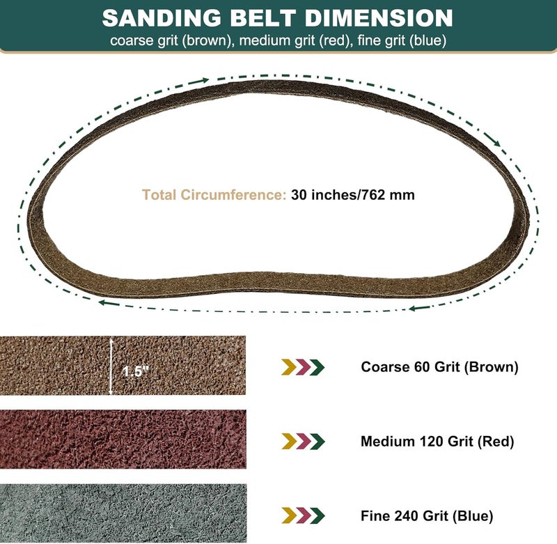 SACKORANGE 3 Pack 1-1/2 X 30 Inch Coarse, Medium, and Fine Grits Assortment Non Woven Surface Conditioning Sanding Belts for Pipe Tube Polisher Sander Metal Pole and Metal Fabricators Profession Sander Belt - Image 2